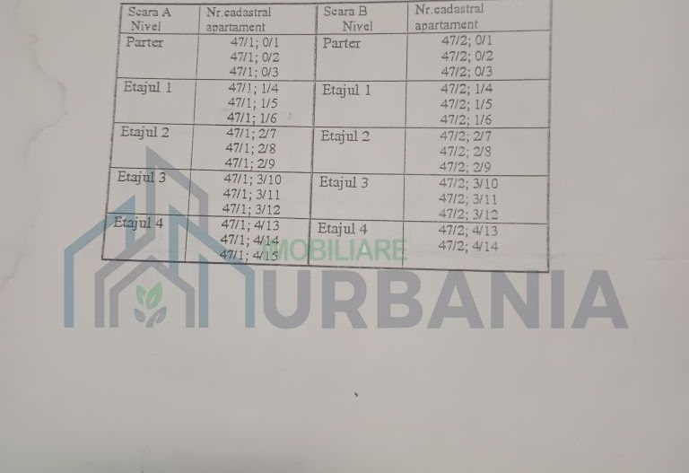 Apartament 4camere camere Decomandat Lunca Cetățuii - Poză 2