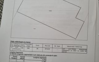 OPORTUNITATE INVESTITIE | TEREN VOLUNTARI | MATEI MILLO | 2680 MP - Poză 5