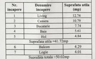 Apartament 2 camere de vanzare Bragadiru Mobilat Utilat - Poză 4