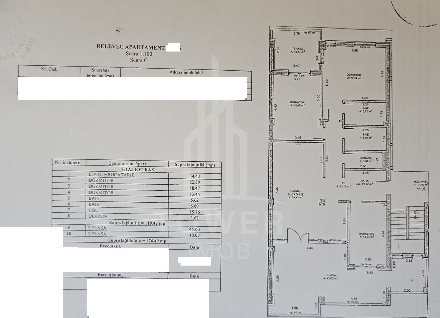 Penthouse 4 camere, partial mobilat Balanta Residence - Poză 6