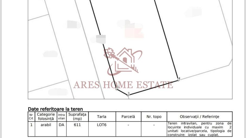 Teren 611 mp pentru duplex|2 fronturi|Toate utilitatile|Drumul Boilor - Poză 4