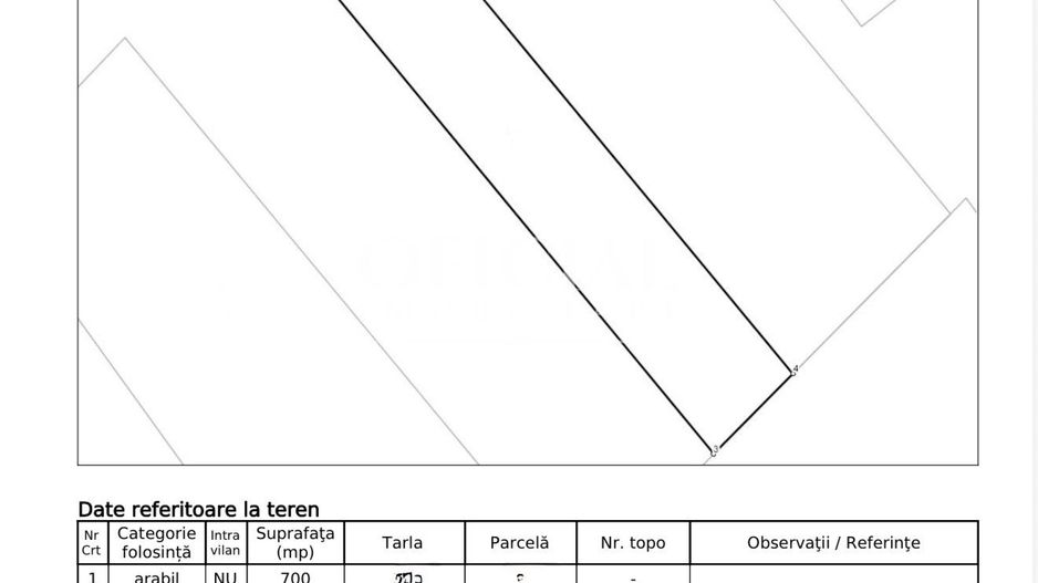 Teren extravilan | 700 mp | Priveliste | sat Pata - Poză 5