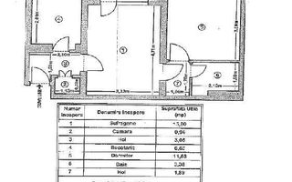Apartament 2 camere Brasov Astra Saturn - Poză 2
