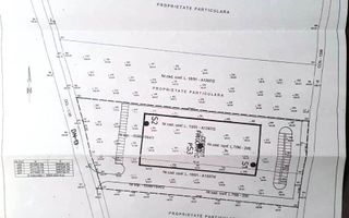 Vânzare, teren, intravilan, industrial, 14450 mp, Brașov - Poză 6