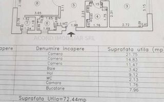 Ap 3 camere zona Dacia - Poză 4