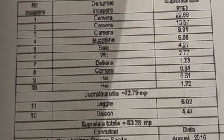 Apartament 3 camere premium I Calea Vacaresti  I centrala proprie - Poză 7