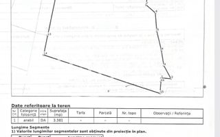 Teren intravilan de vânzare în zona centrală, Oradea - Poză 2
