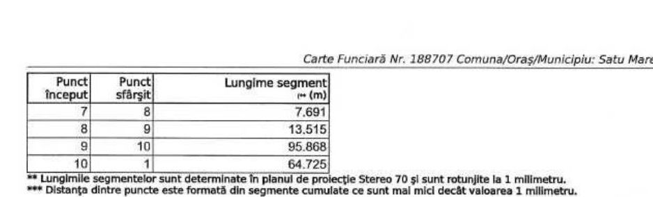 Vand teren extravilan 8000 mp - Poză 1