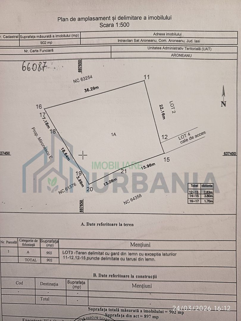 Teren Aroneanu- Ocazie! - Poză 1