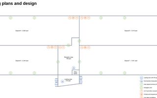 Inchiriere spații cu suprafețe între 600 mp și 3.000 mp /  Logistics park - Schiță 13