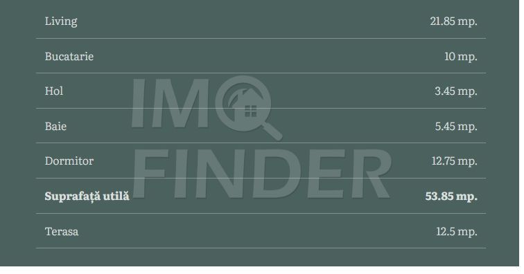 Apartament Premium  - 2 camere, Ansamblu Exclusivist- Andrei Muresanu - Poză 10