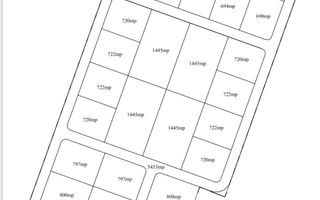 Teren de vanzare - Poză 2