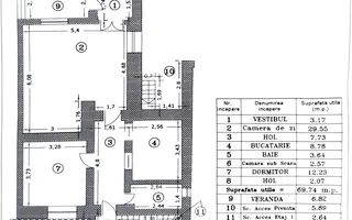 Drumul Taberei - Sector 6, Prelungirea Ghencea - Casa, Curte, Garaj - Schiță 24