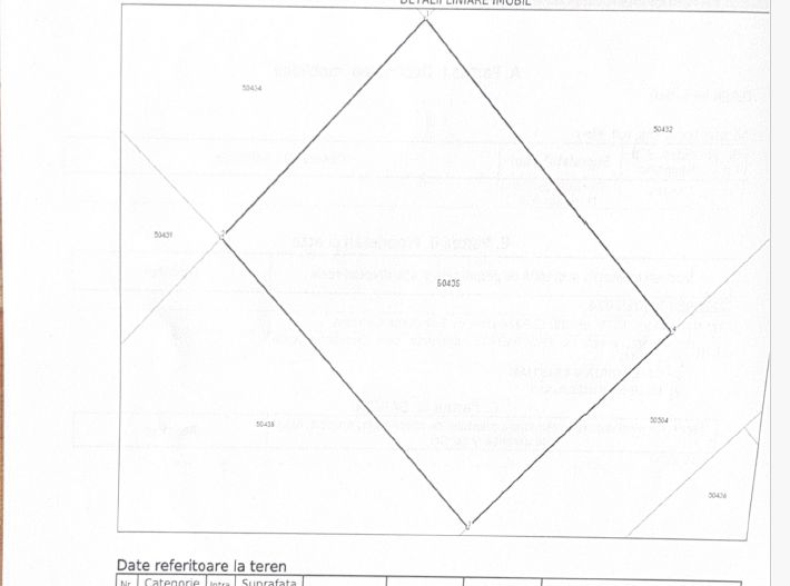 Teren 558 mp -de vanzare- Allegria Residence Popesti Leordeni - Glina - Poză 2