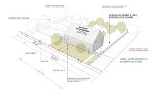 Locuinte semicolective  teren 4965 mp, front 27, Jucu de Mijloc - Poză 7