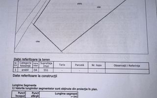 Parcele teren intravilan Strada Podgoria - Poză 2