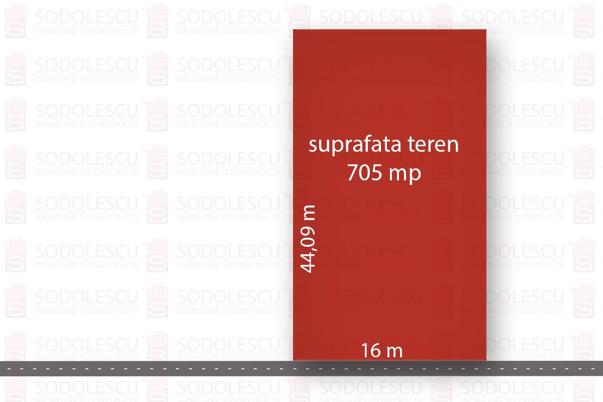 Teren Dumbravita - Poză 1