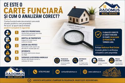 Ce este cartea funciară și cum o analizezi corect?