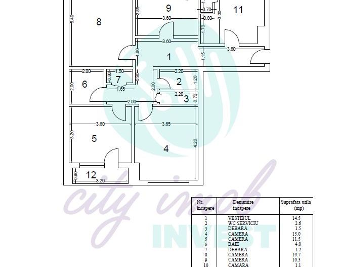 Oportunitate ap 4 camere, 99 mp, view spectaculos – Piața Unirii - Poză 3