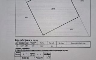 vând urgent teren intravilan Frumusani București - Poză 1