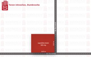 Teren  Dumbravita - Schiță 4