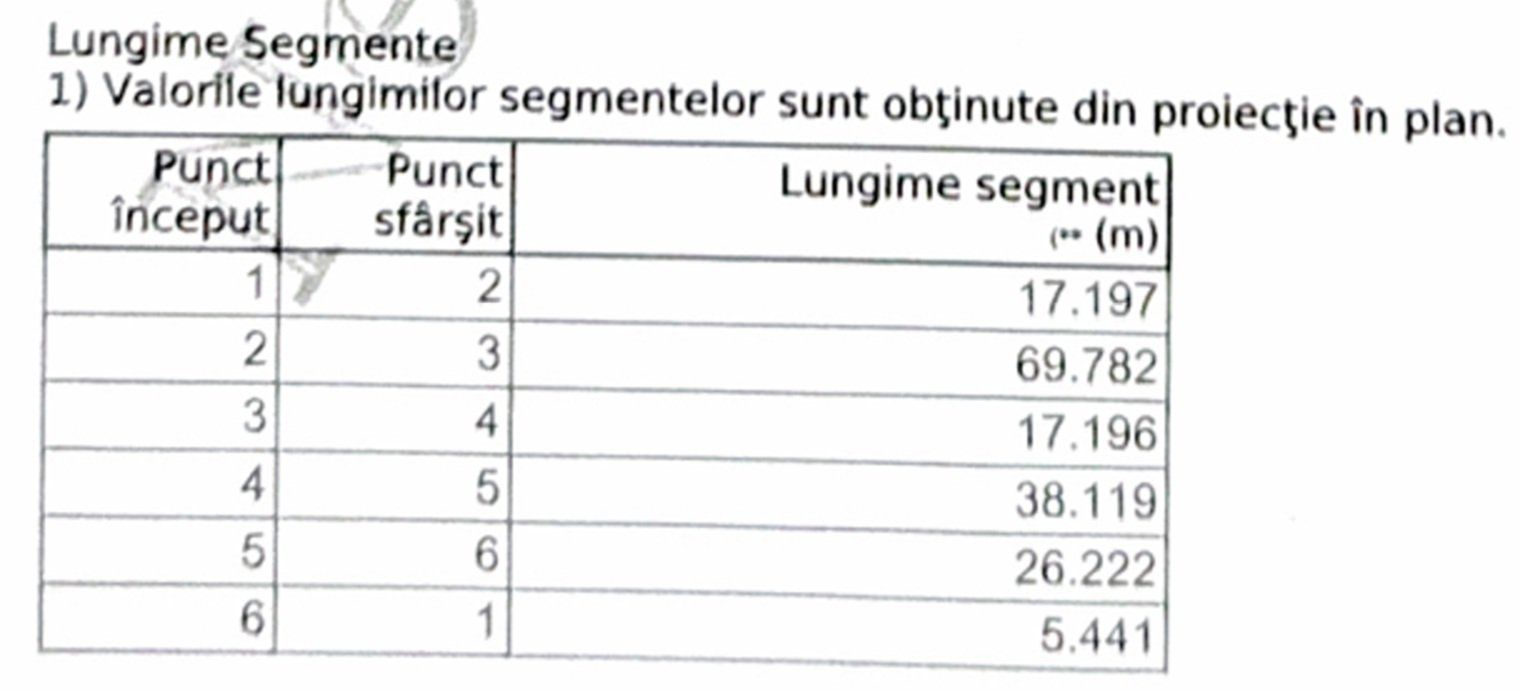 GRADISTEA-SITARU, TEREN 1.200 MP! - Poză 5