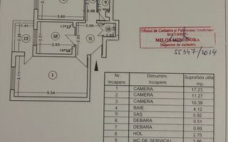 Ap3 camere1984,67mp|Basarabia|Metrou|National Arena|Centrala proprie - Poză 9