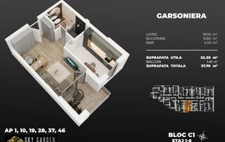 garsoniera dec 3min metrou Berceni