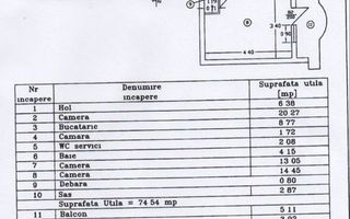 Vanzare Apartament 3 camere, 76 mp , bloc reabilitat, etaj 8–13 Septembrie - Poză 2