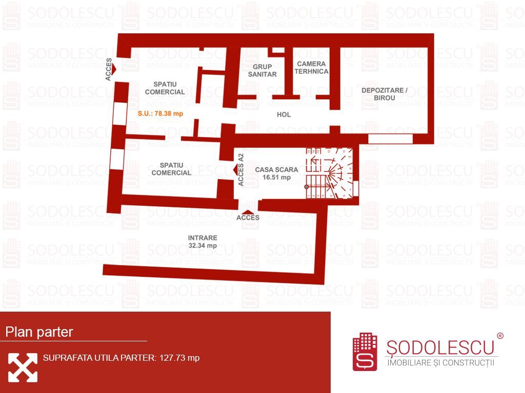 OPORTUNITATE DE INVESTITIE - Poză 6