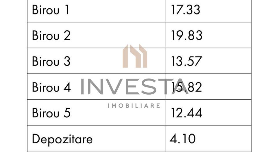 Cladire Individuala 311 mp |  Central | Ideal pentru Birouri, Clinica! - Poză 5