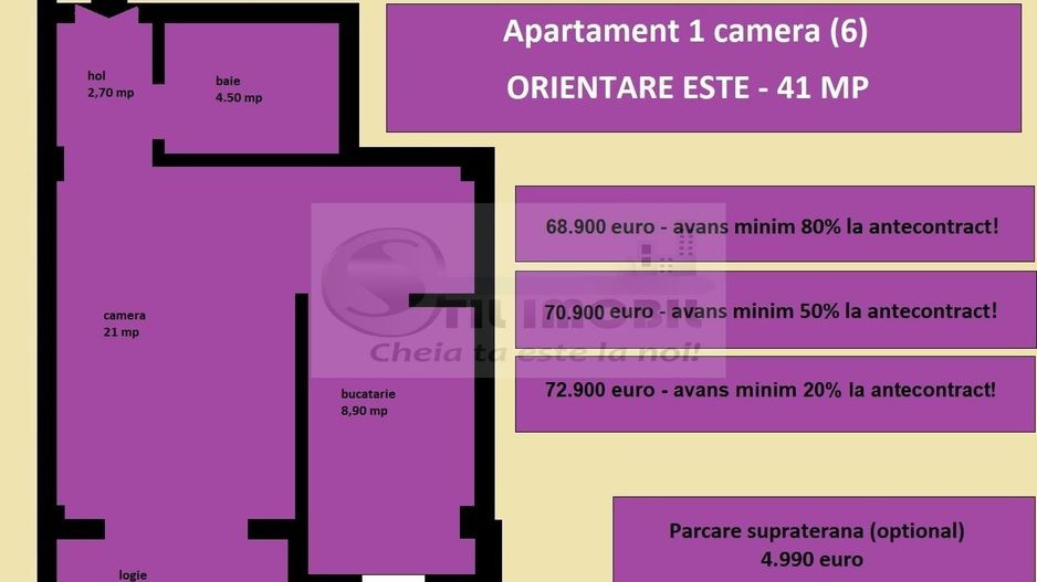 Apartament, 1 camera nou de vanzare in Iasi Valea Lupului, bloc 2025 - Poză 2