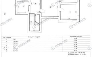Casa individuală, spațioasă și versatilă, în Constanța – Zona Casa de Cultură - Poză 4