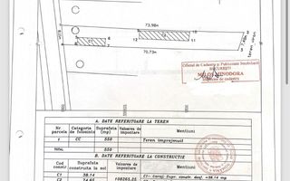 Teren generos - 550 mp zona Vitan -Mihai Bravu - Poză 8