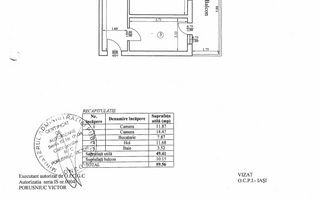 Apartament 2 cam 60MP, et.4 Decomandat Pacurari - Pizza Smile - Poză 7