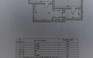 Universitate-Rosetti | Apartament 3 camere in vila | 76mp - Poză 10