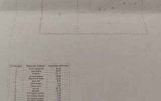 Clădire P+1E de Vânzare – Zonă Centrală Brașov, Potențial Ridicat - Poză 7