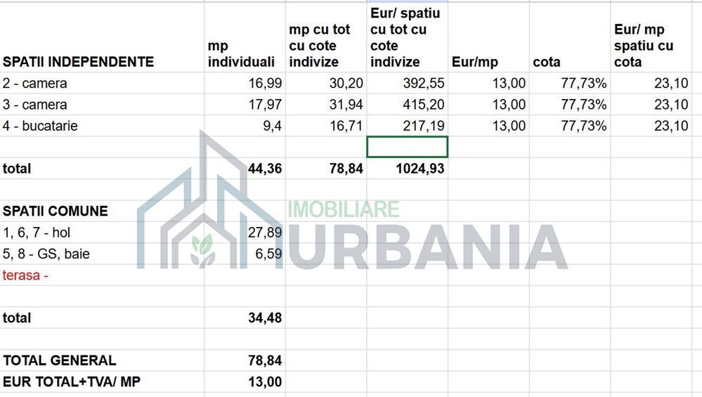 Spațiu de închiriat în zona centrală, Iași, str. Vasile Conta 42 - Poză 2