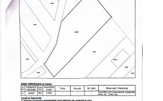 Teren pentru constructie casa cu utilitati – Ciolpani, zona Izvorani - Schiță 6