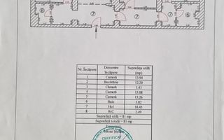 Apartament 3 camere mobilat/utilat - zona Uzina 2 - Poză 10