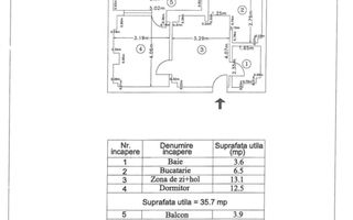 VANZARE STUDIO ULTRA MODERN | ZONA URANUS | IMOBIL 2021 - Poză 12