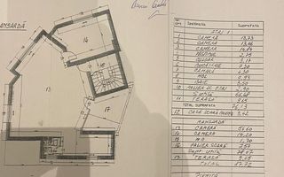 Casa ideala clinica - Poză 10
