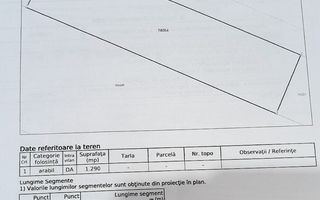 Oportunitate Teren Glajarie Rasnov | 1290mp | PUZ | Curent - Poză 8