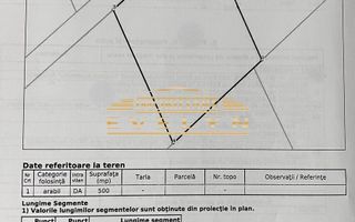 Teren intravilan de vânzare – 2.000 mp – Zona Lebăda - Poză 3