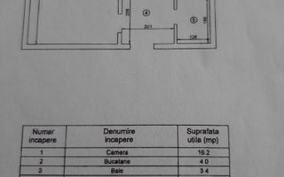 Apartament 1 camera de vanzare, zona Frumoasa, Iasi - Poză 1