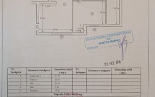 Apartament 3 camere, decomandat,  73MP Mobilat & Utilat - 📍 Breazu - Poză 13