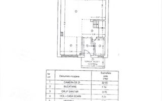 Vanzare casa partial mobilata-utilata-curte 300mp Mogosoaia - Poză 10