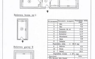 Tomis II | 3 camere decomandate | Garaj propriu | Boxă - Poză 19