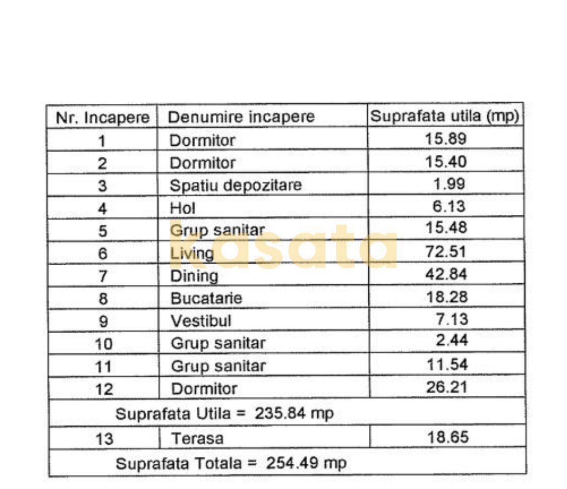 Apartament 4 camere de vânzare | Zona de Nord | Complex Upground - Poză 3