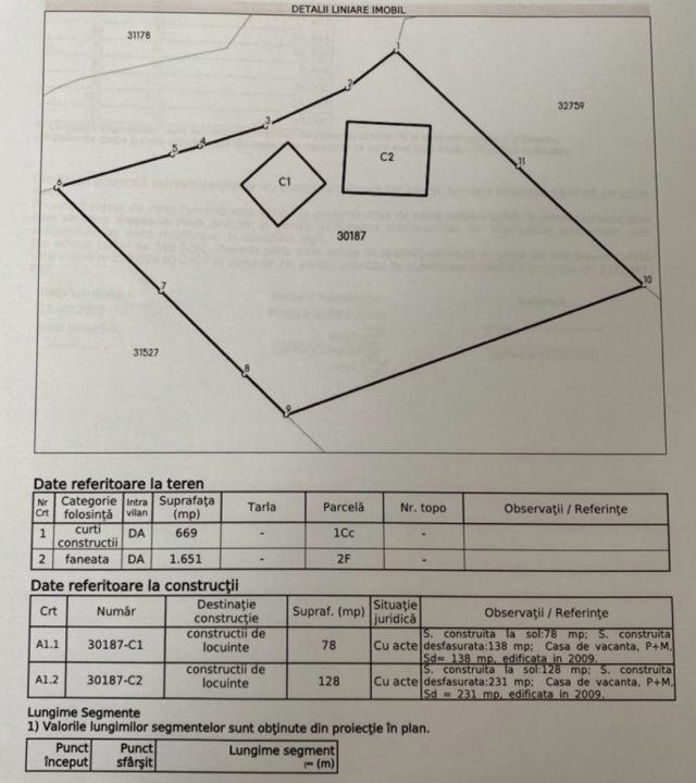 Complex 2 cabane tip duplex + teren mare Vatra Dornei - Panaci - Poză 8